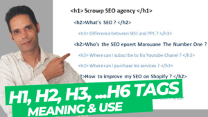 SEO H Tags: What Are They and how to proper Use Them?