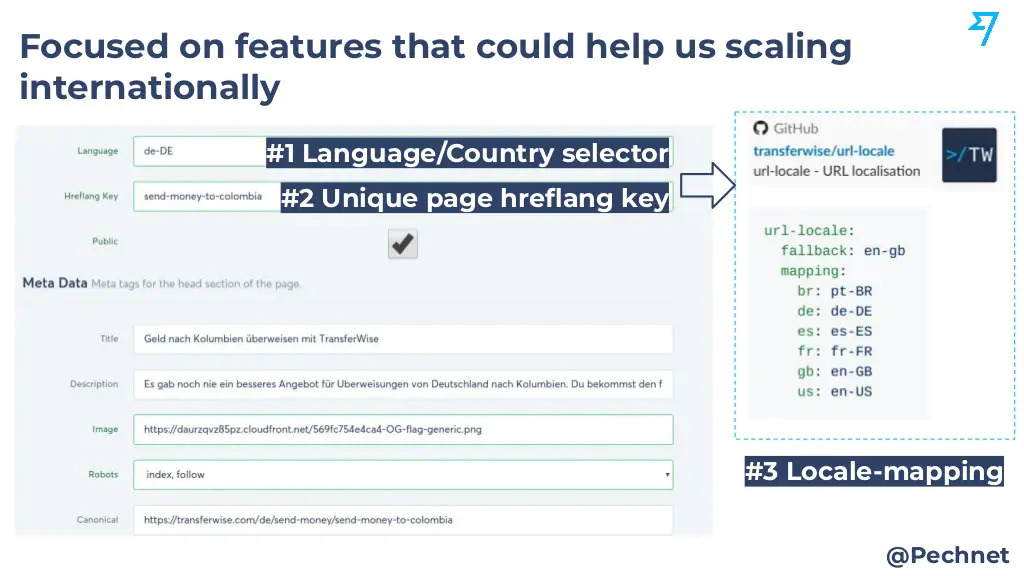 seo transferwise