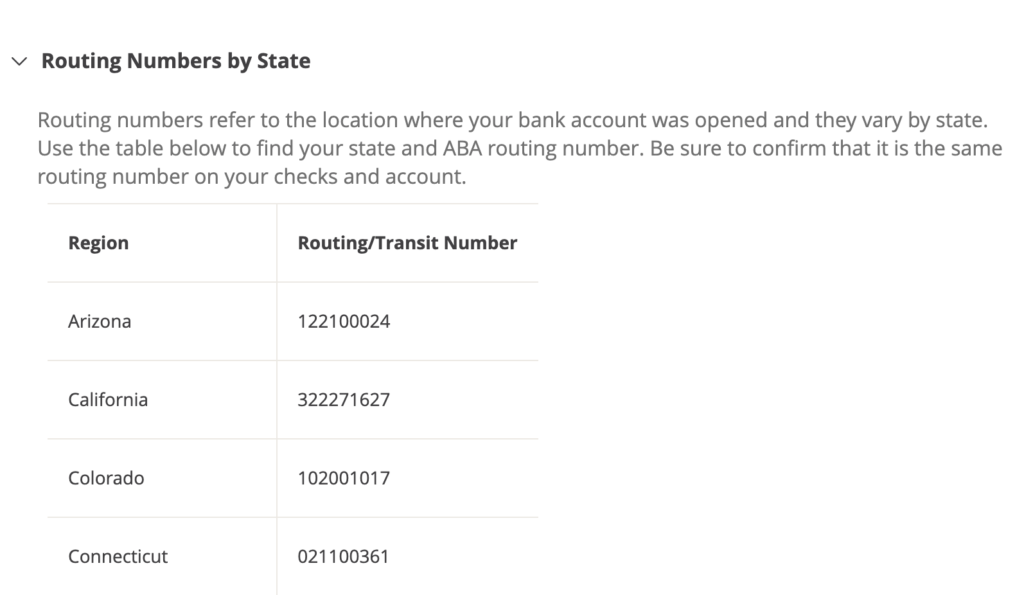 routing number by states
