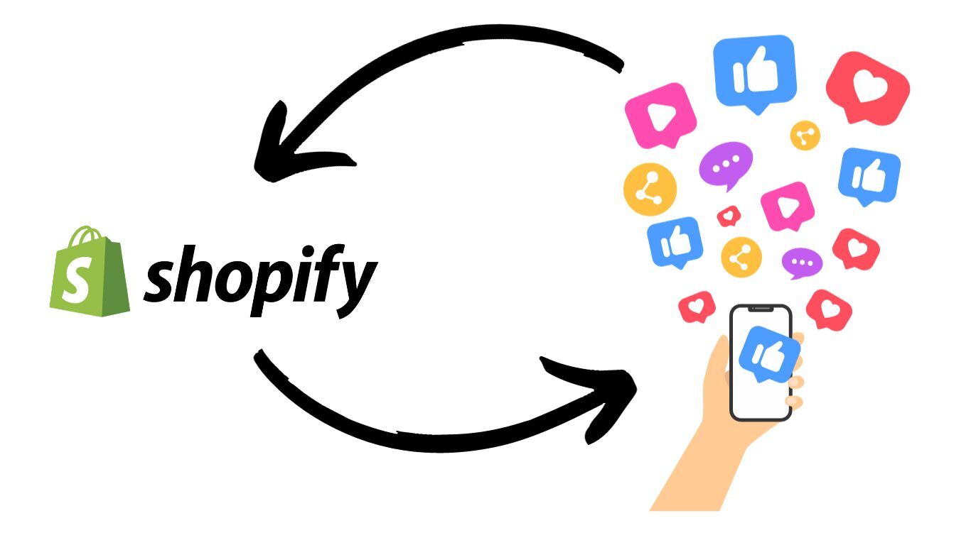 Shopify social media