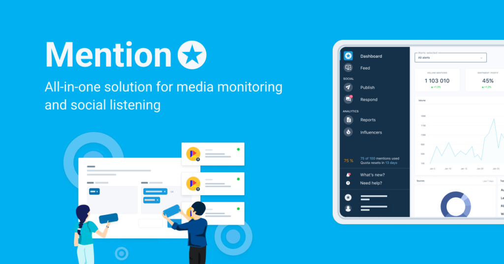 Mention as a social monitoring tool 