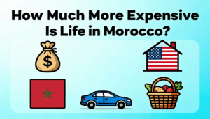 How Many Times More Expensive Is Life in Morocco Compared to the USA?