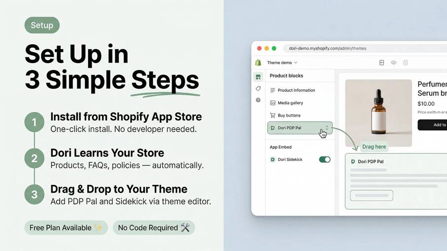 setup shopify app